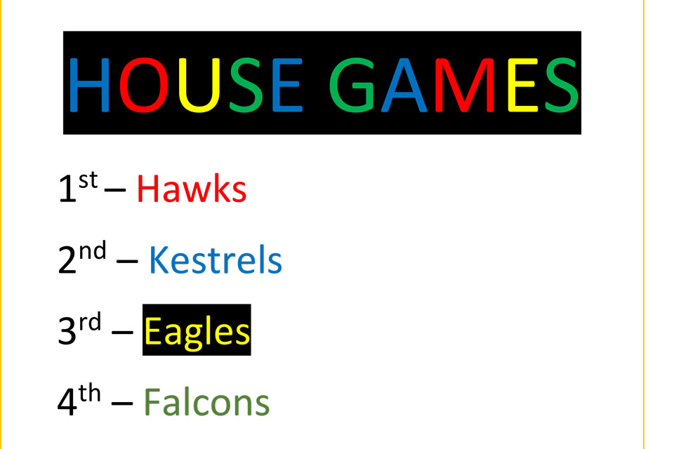 house games results